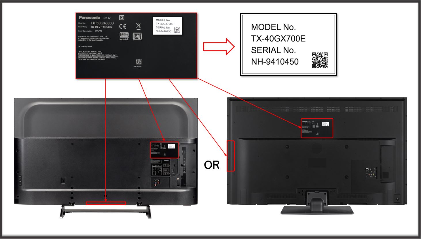 Where can I find the model no. Television